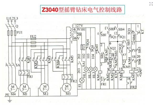 电气图