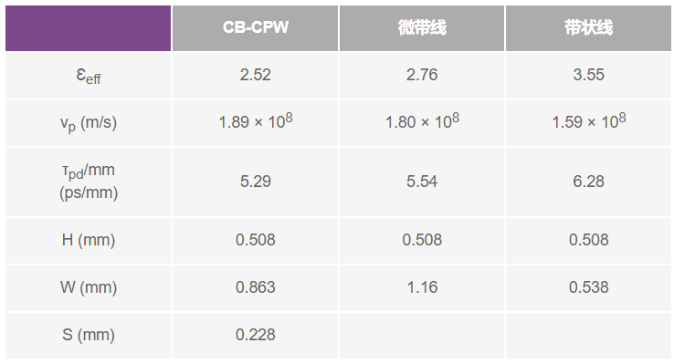 b30c712c-d42a-11ed-bfe3-dac502259ad0.png