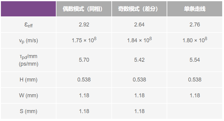 b36a3a3c-d42a-11ed-bfe3-dac502259ad0.png