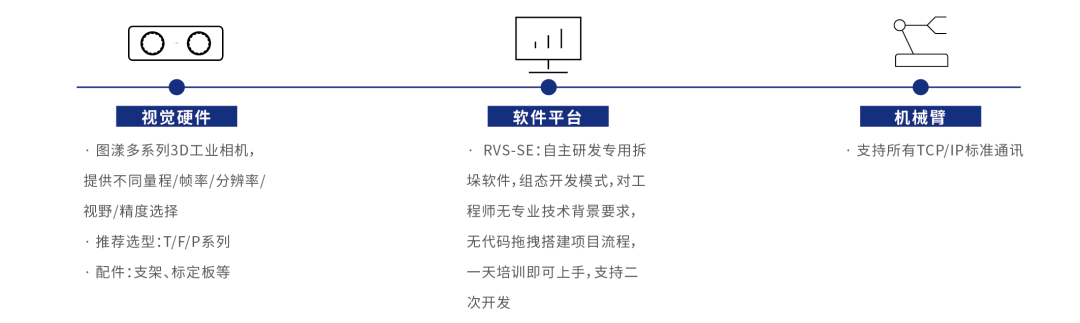 d15fb7ee-bdd5-11ed-bfe3-dac502259ad0.png