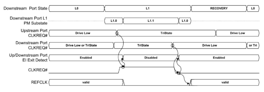 0ec5f2e0-bd88-11ed-bfe3-dac502259ad0.png