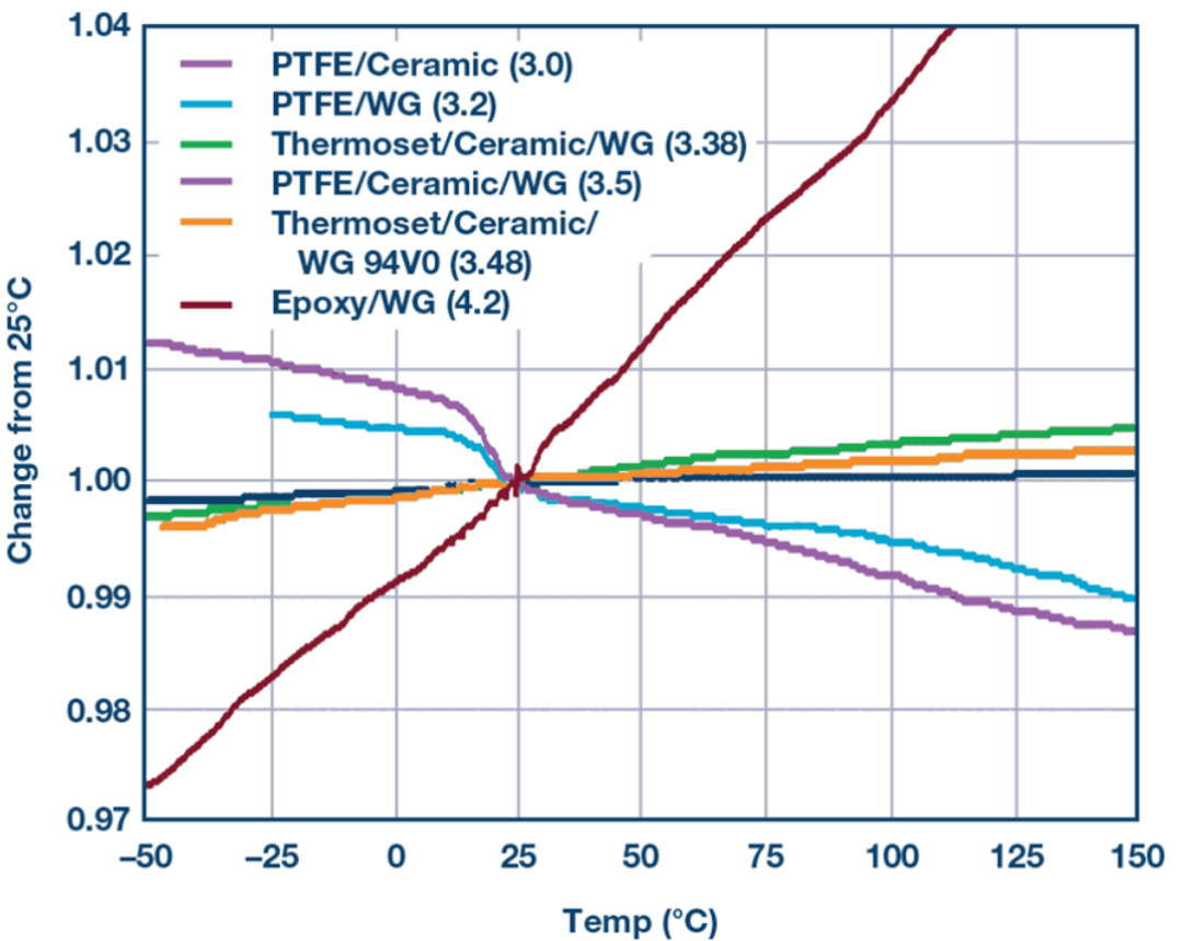 b3ae71fc-d42a-11ed-bfe3-dac502259ad0.png