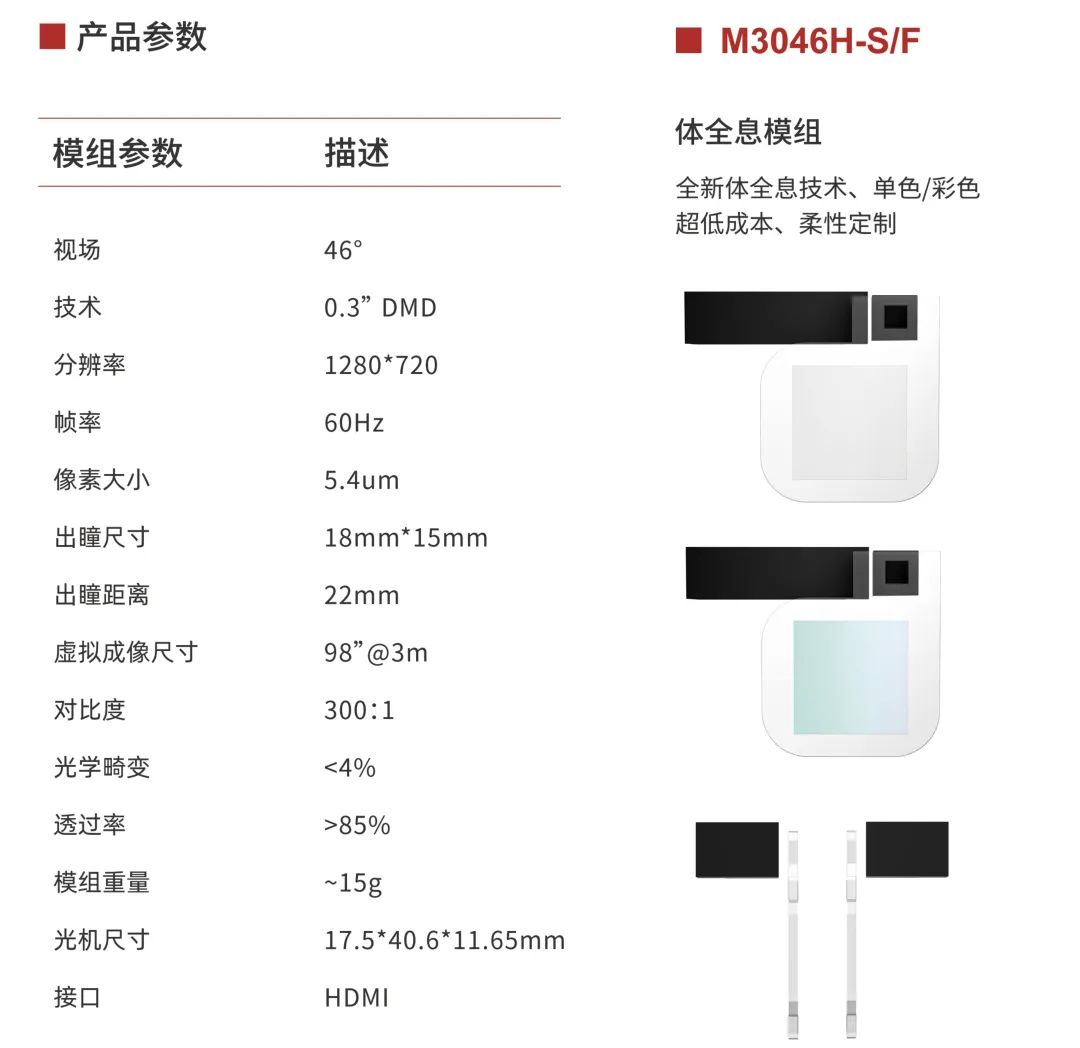 光学模组