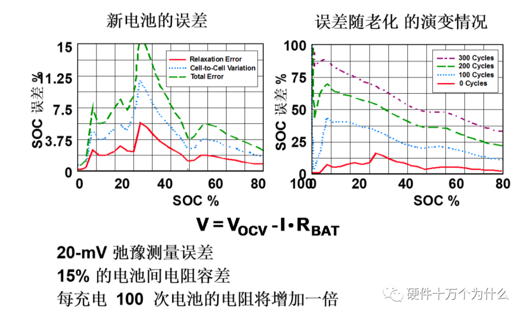 541c4a18-d43c-11ed-bfe3-dac502259ad0.png