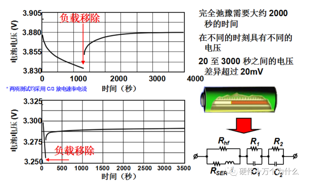 53e155ca-d43c-11ed-bfe3-dac502259ad0.png