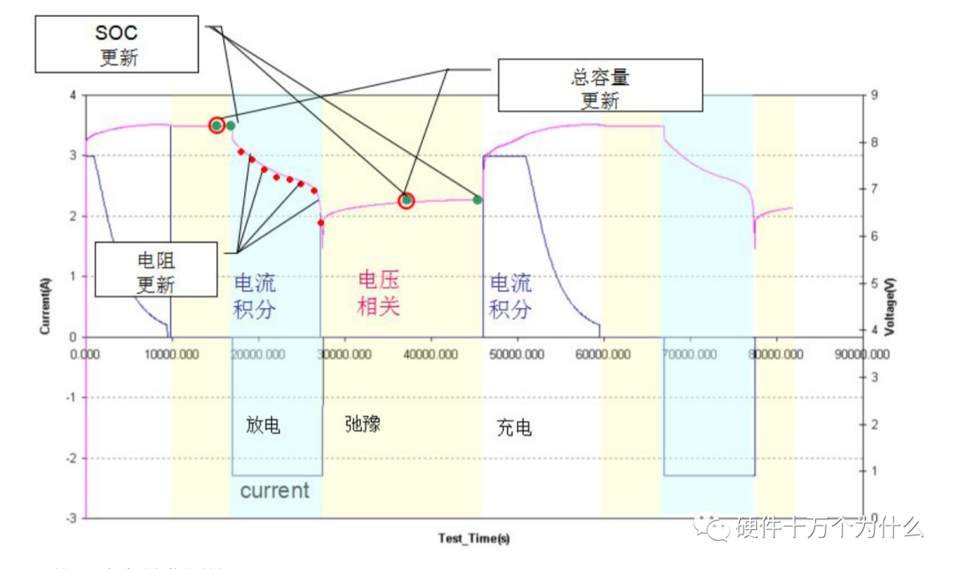 5597ef14-d43c-11ed-bfe3-dac502259ad0.png