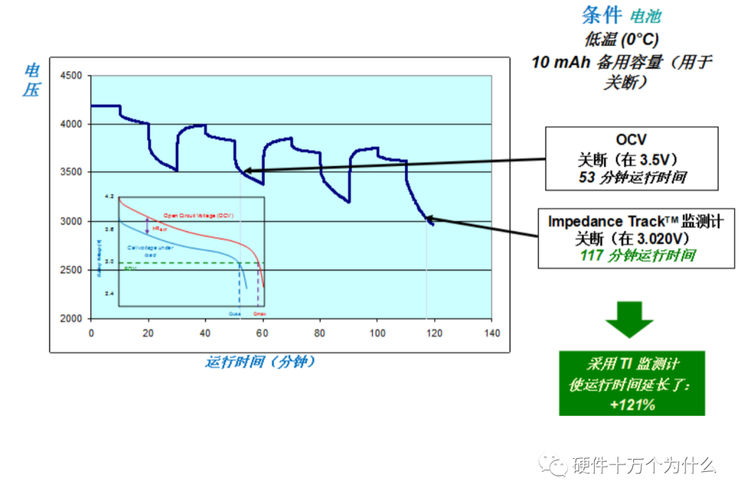 56194a14-d43c-11ed-bfe3-dac502259ad0.png