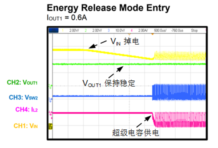 474e94ba-d457-11ed-bfe3-dac502259ad0.png