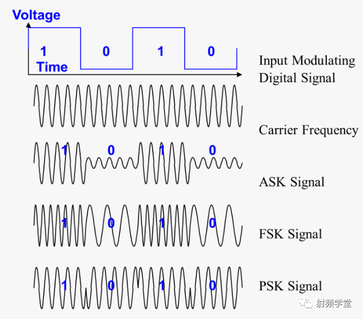 b4109b2c-d4d2-11ed-bfe3-dac502259ad0.png