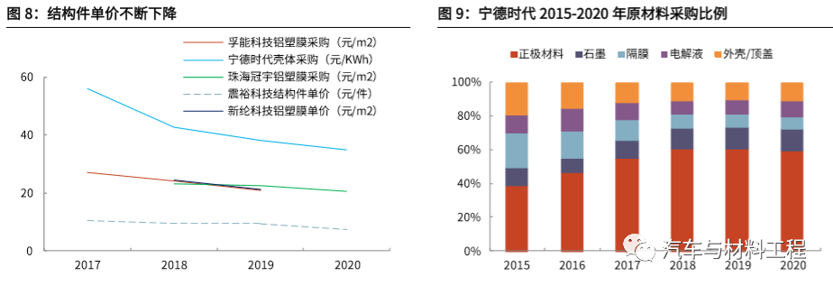 0373dade-bdb9-11ed-bfe3-dac502259ad0.png