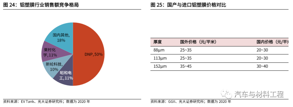 050a6dc2-bdb9-11ed-bfe3-dac502259ad0.png