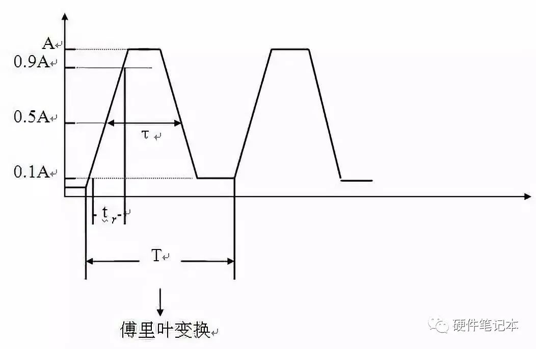 pcb