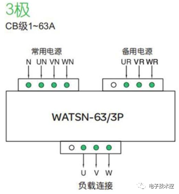 发电机