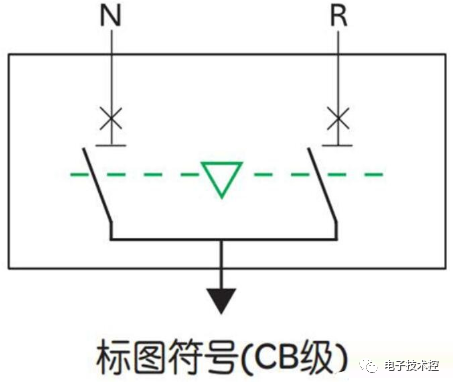 发电机