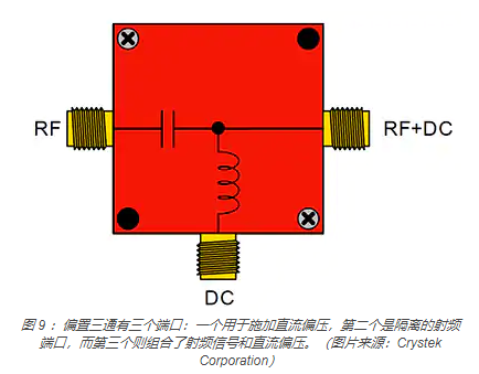 负载阻抗