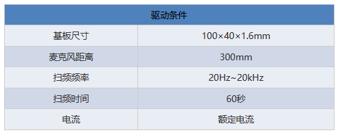 电源电路