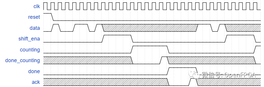 2bd205be-be40-11ed-bfe3-dac502259ad0.png