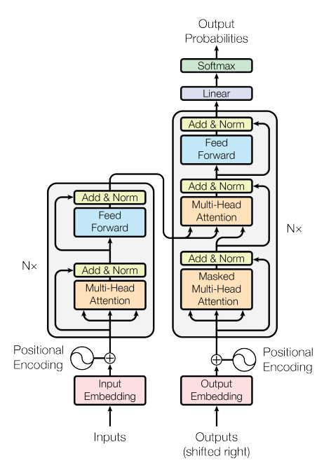 eebabec6-d4e9-11ed-bfe3-dac502259ad0.png