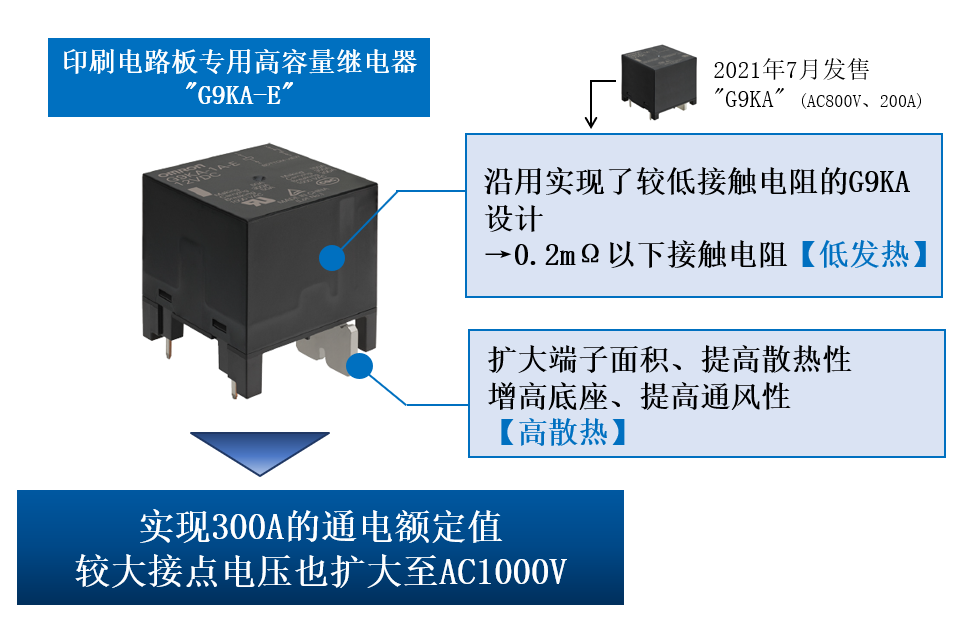 b61cd1c6-d4e9-11ed-bfe3-dac502259ad0.png