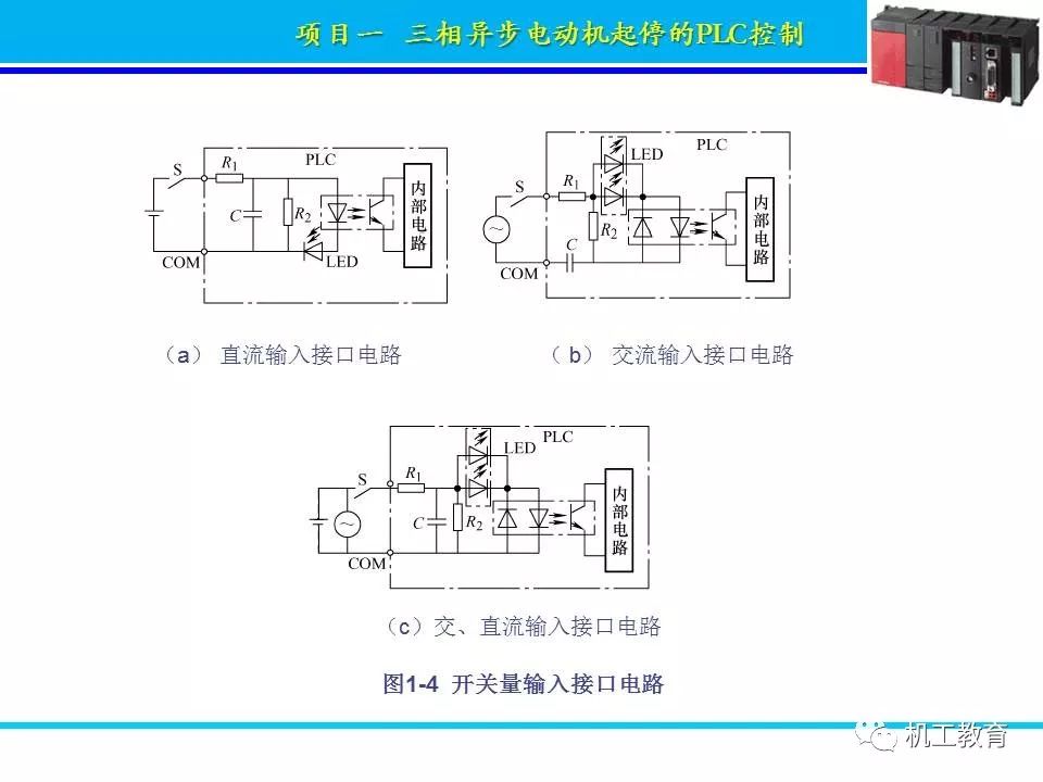 PLC控制