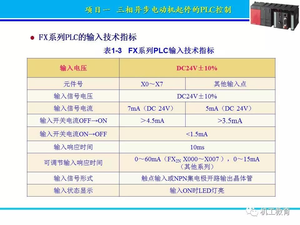 PLC控制