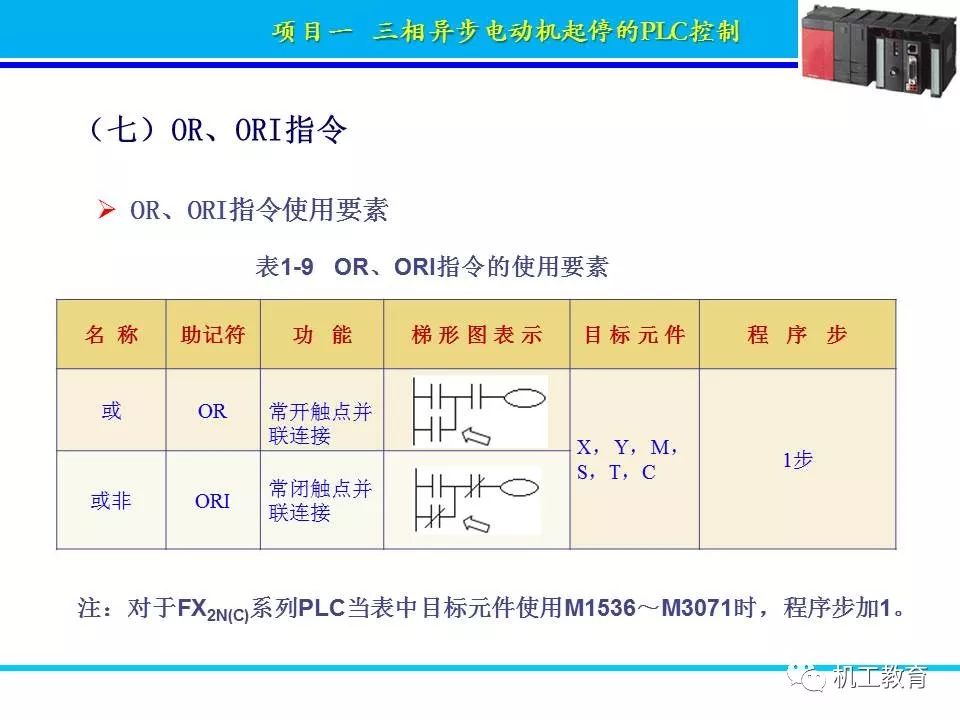 PLC控制