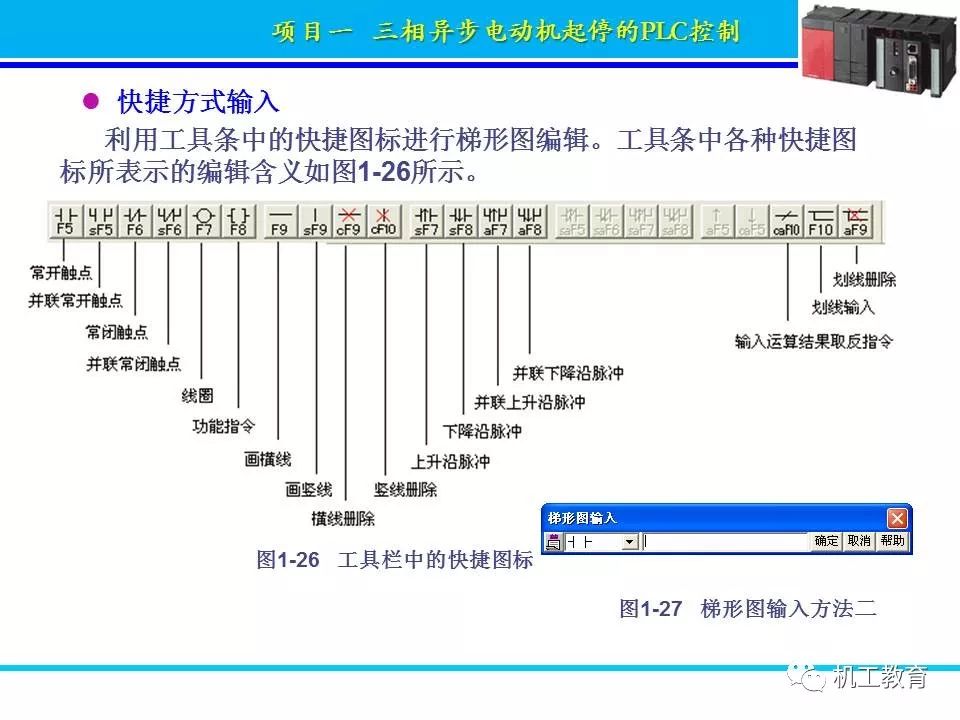 PLC控制