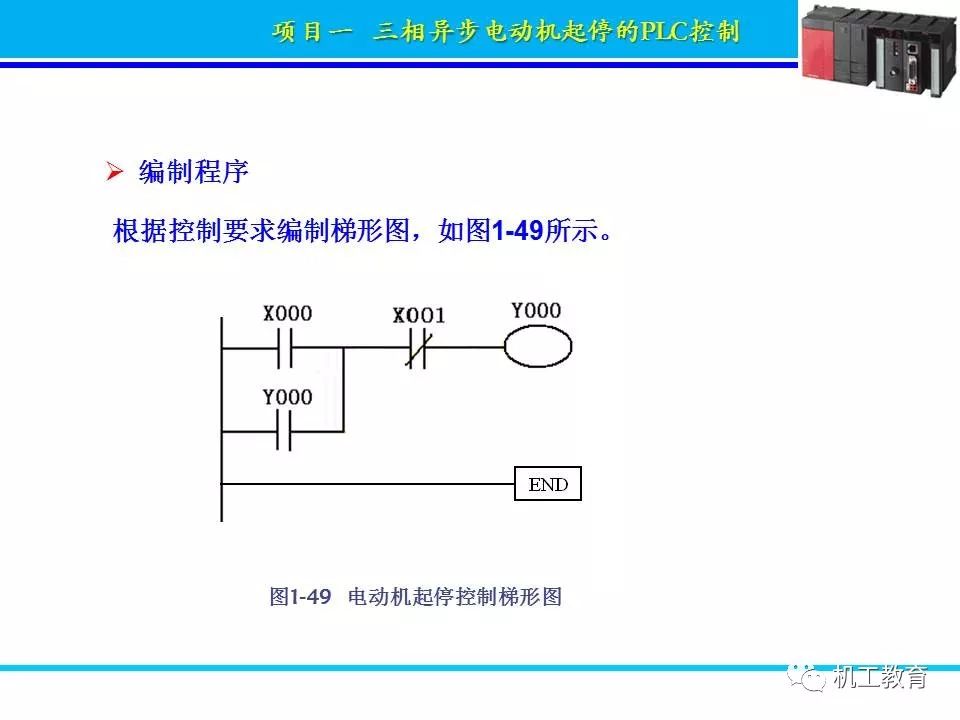 PLC控制