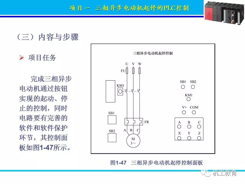 PLC控制