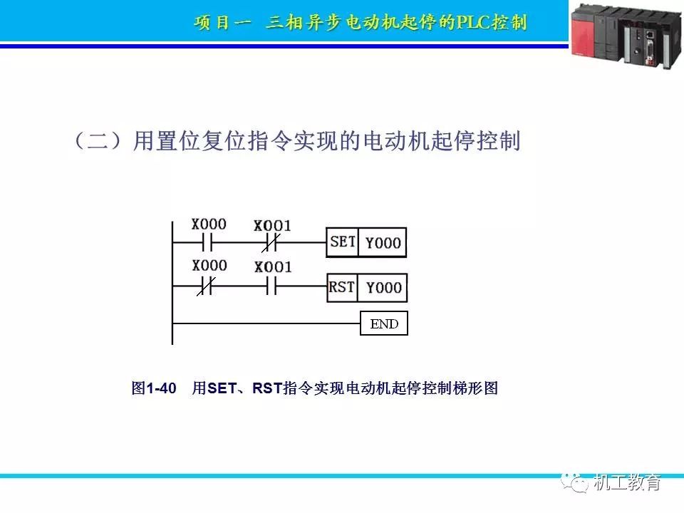 PLC控制