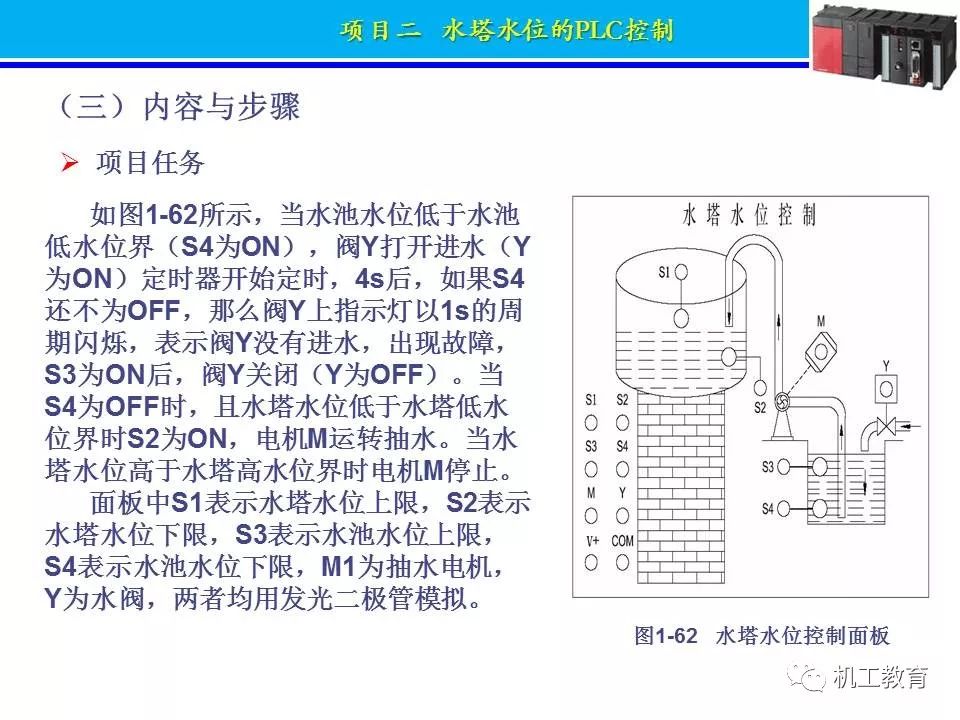 PLC控制