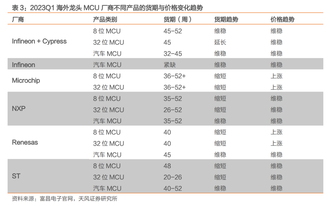 ee91fbd4-d4e0-11ed-bfe3-dac502259ad0.png