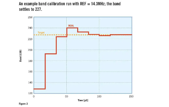 510729c6-d516-11ed-bfe3-dac502259ad0.png