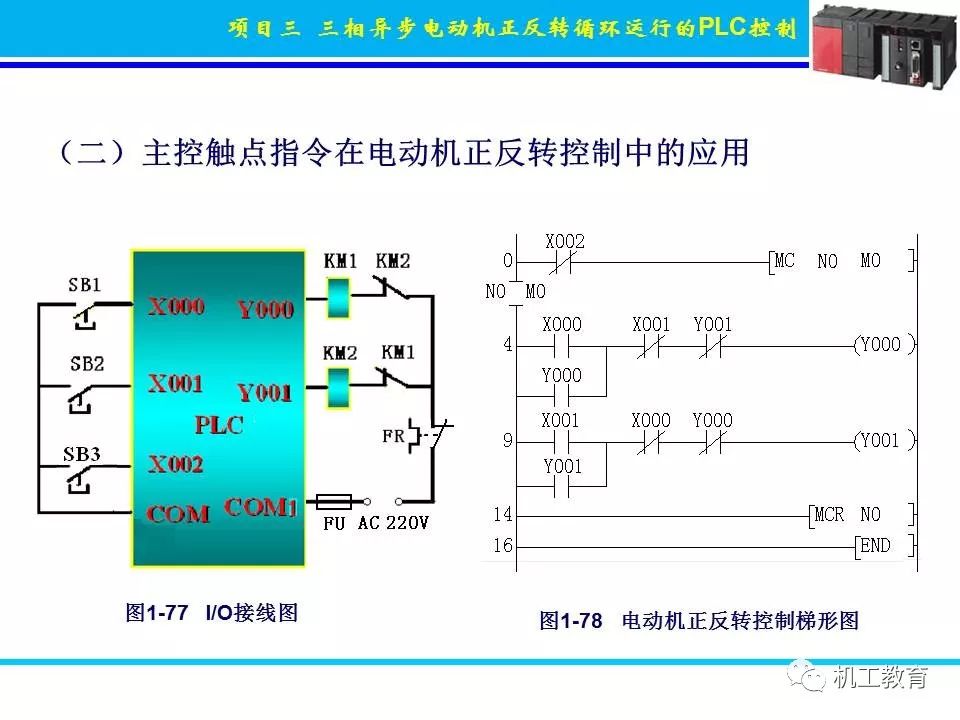 PLC控制