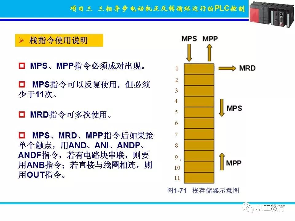 PLC控制