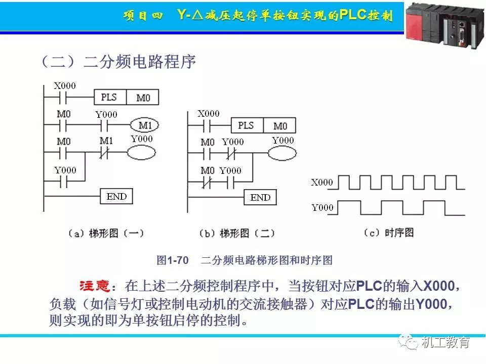 PLC控制