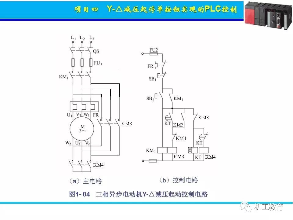 PLC控制