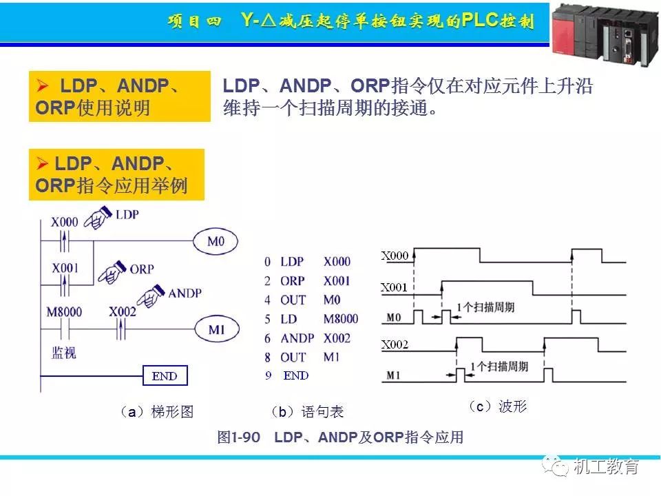 PLC控制