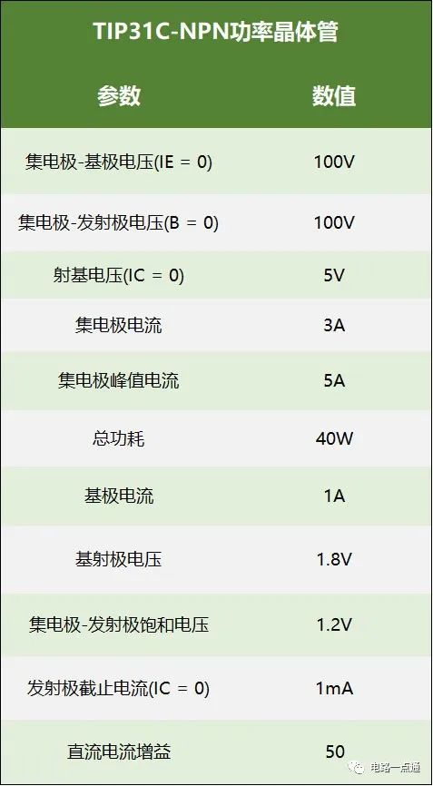 晶体管