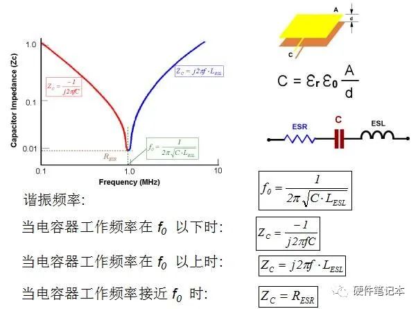 信号线