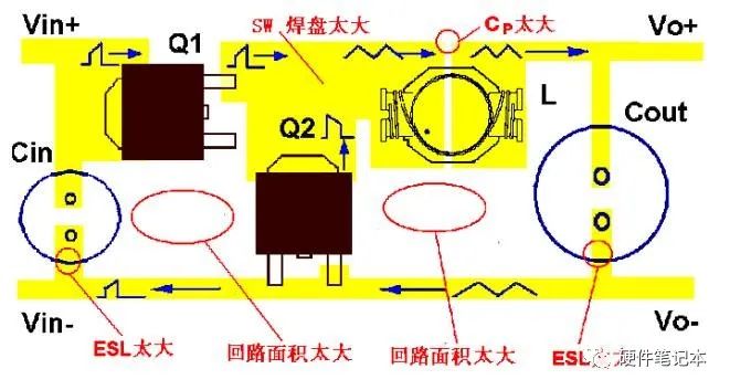 信号线