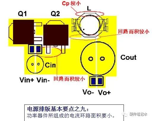 信号线