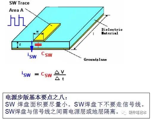 信号线