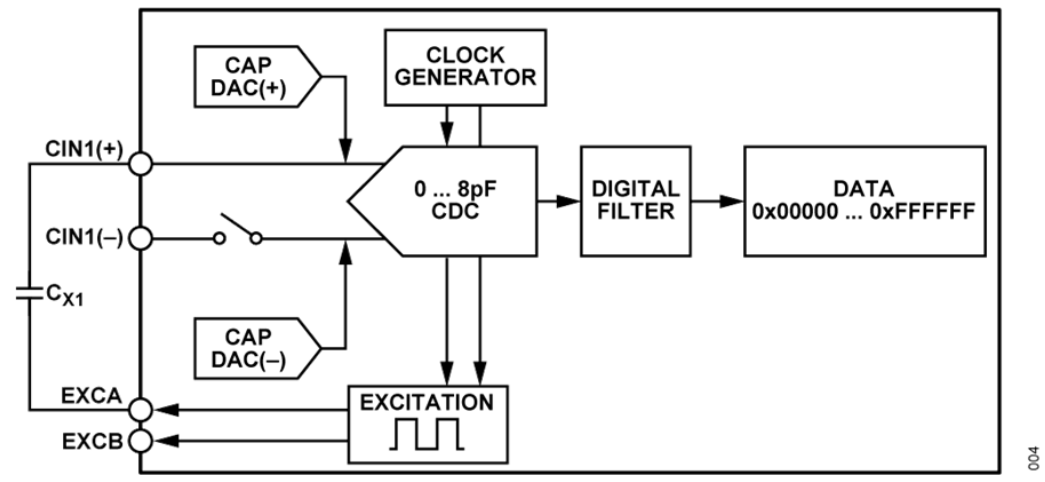 e4d77108-d532-11ed-bfe3-dac502259ad0.png