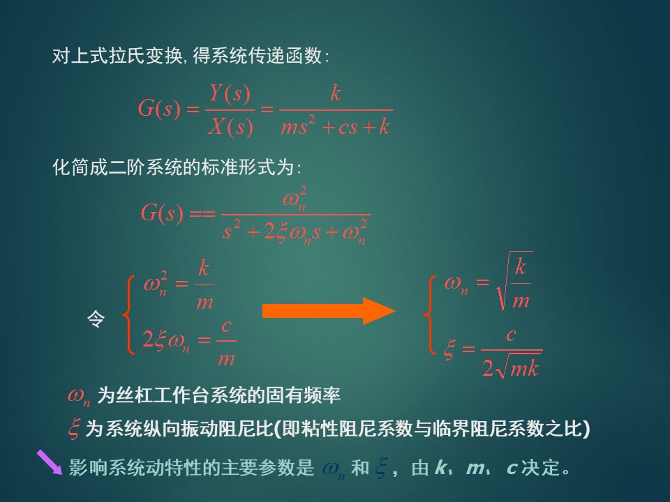 伺服系统