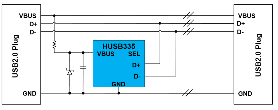 usb