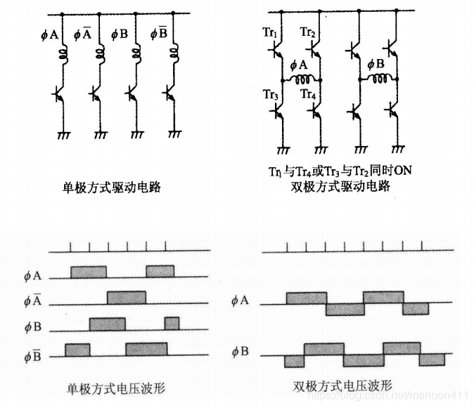 f32c3ecc-d5d8-11ed-bfe3-dac502259ad0.png