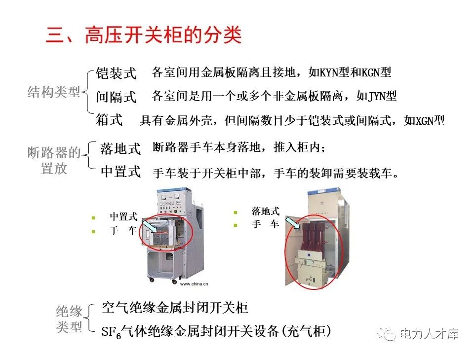 电力系统