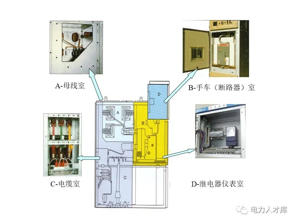 电力系统