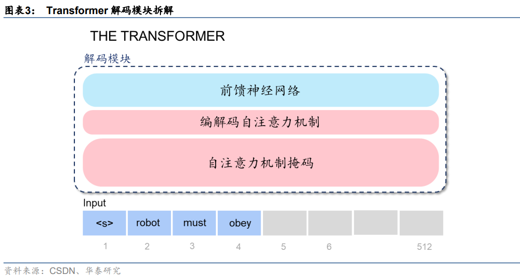 9b24a894-ba81-11ed-bfe3-dac502259ad0.png